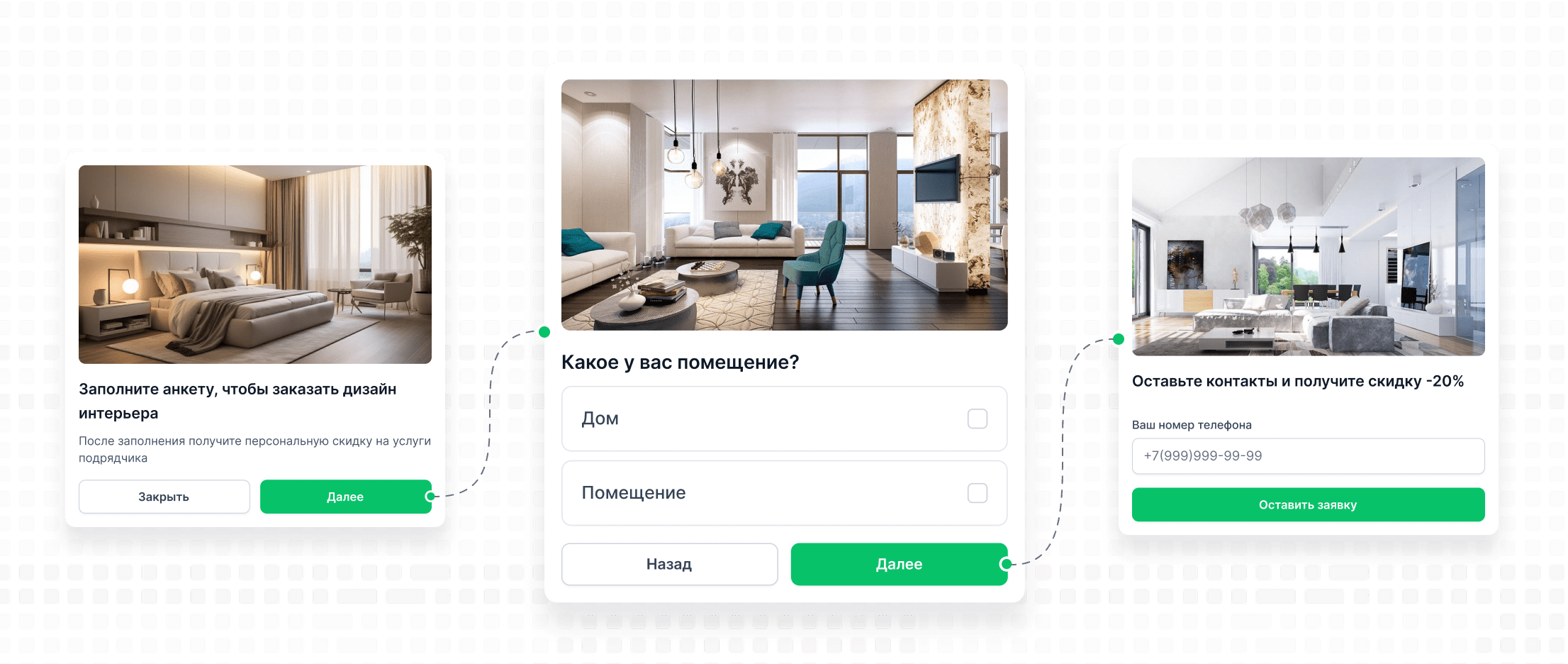 Цепочки коммуникаций