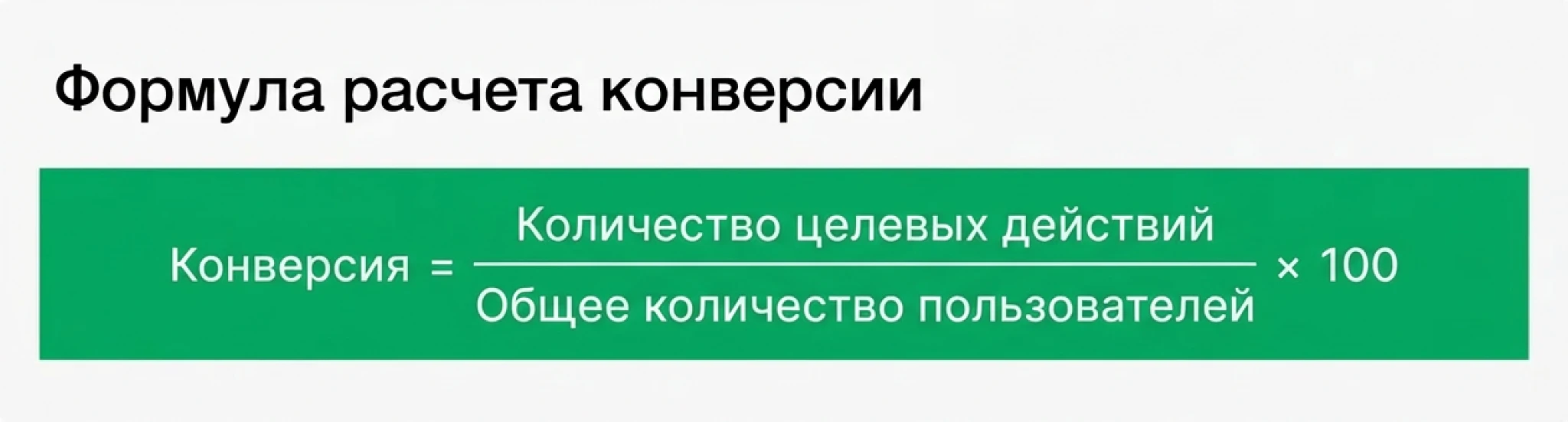 Как посчитать конверсию сайта