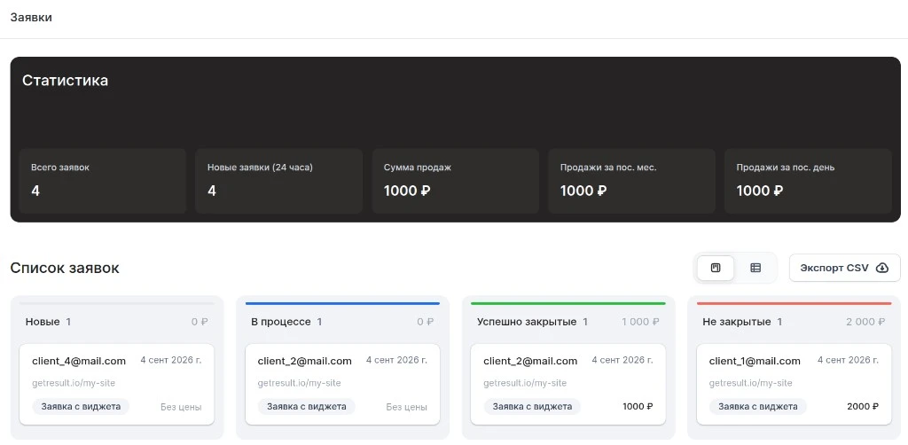 Канбан-доска заявок GetResult со статусами Новые, В процессе, Успешно закрытые и Не закрытые